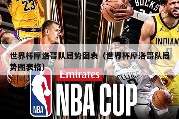 世界杯摩洛哥隊(duì)局勢(shì)圖表（世界杯摩洛哥隊(duì)局勢(shì)圖表格）